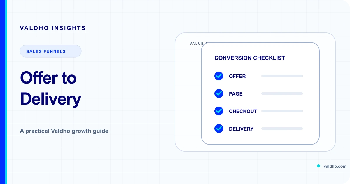 A digital product conversion checklist from offer page through checkout and delivery